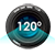 120º